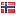 colombotelegraph.com server is located in Norway